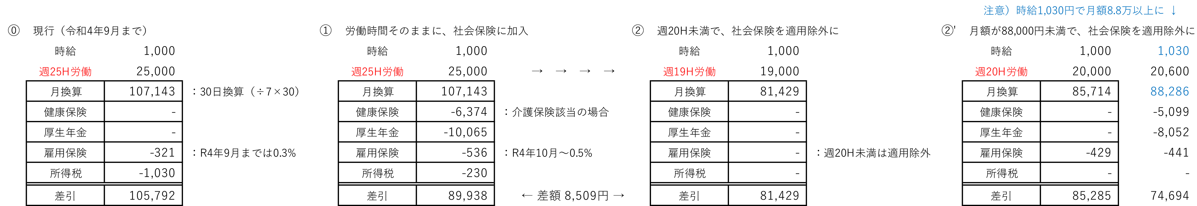 �P�[�X�X�^�f�B�[